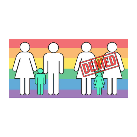 Why is it hard for same sex couples to adopt